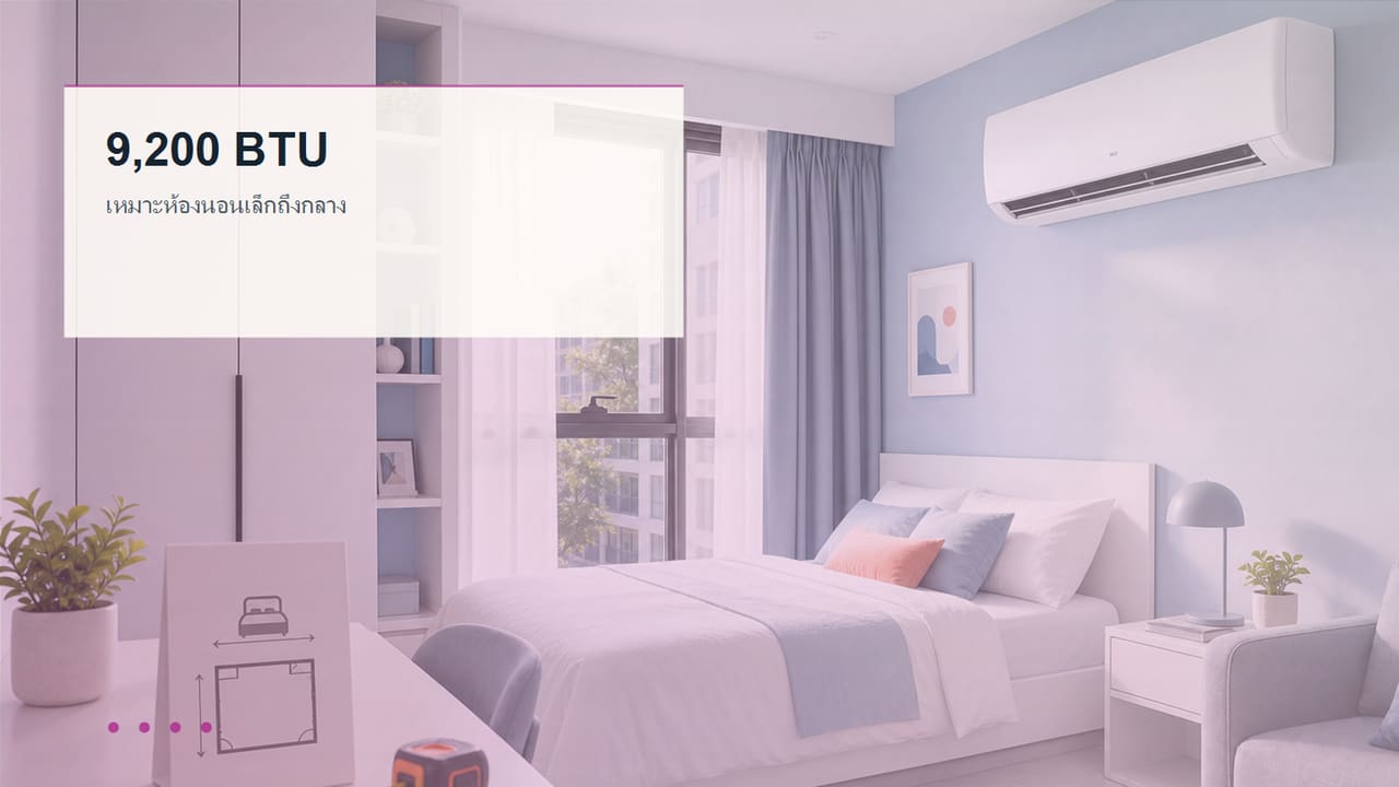 ภาพห้องสำหรับประเมิน BTU ของ LG ICE11MN