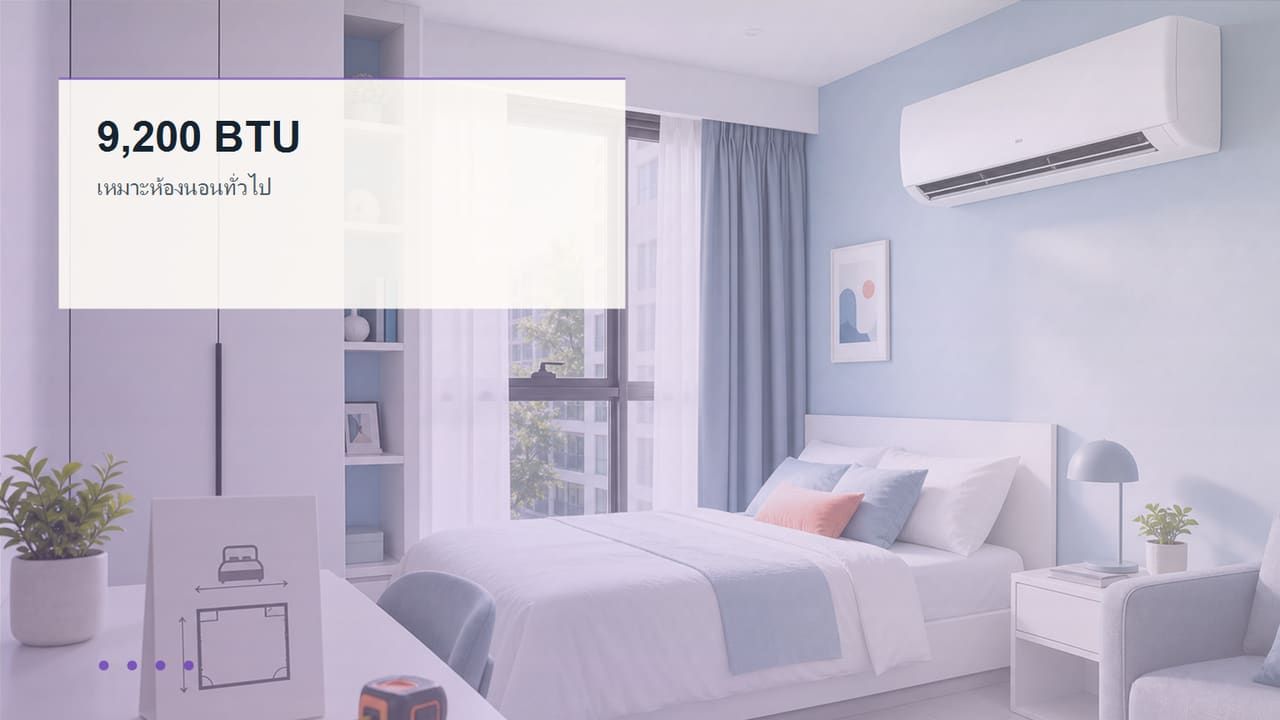 ภาพห้องสำหรับประเมิน BTU ของ LG IEQ10EN