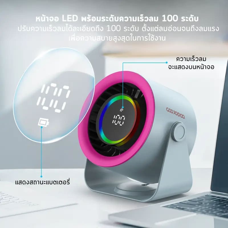 ภาพสินค้า GOOJODOQ Gfs008 พัดลมไร้เสียงความเร็วสูง 2in1 ติดผนังและตั้งโต๊ะ จอแสดงผล LED 100 สปีด มุมปรับ 90°